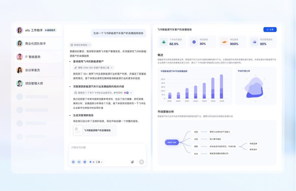 小米飞书案例